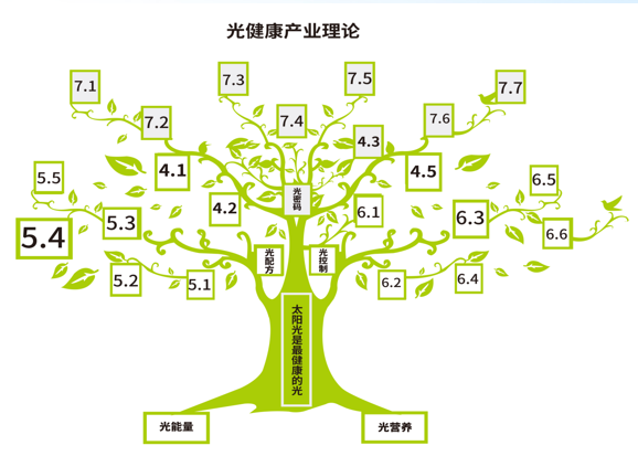 图片4.png 图片4.png