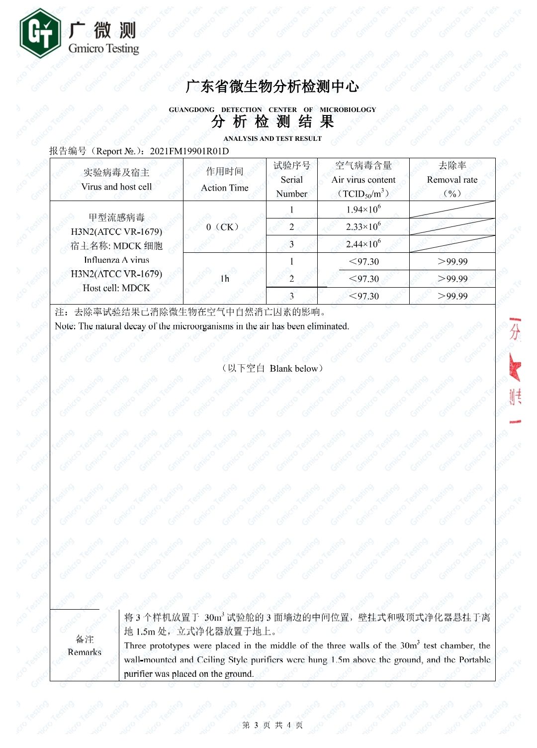 30立方米内1小时空气灭杀率99.99%.jpg 30立方米内1小时空气灭杀率99.99%.jpg